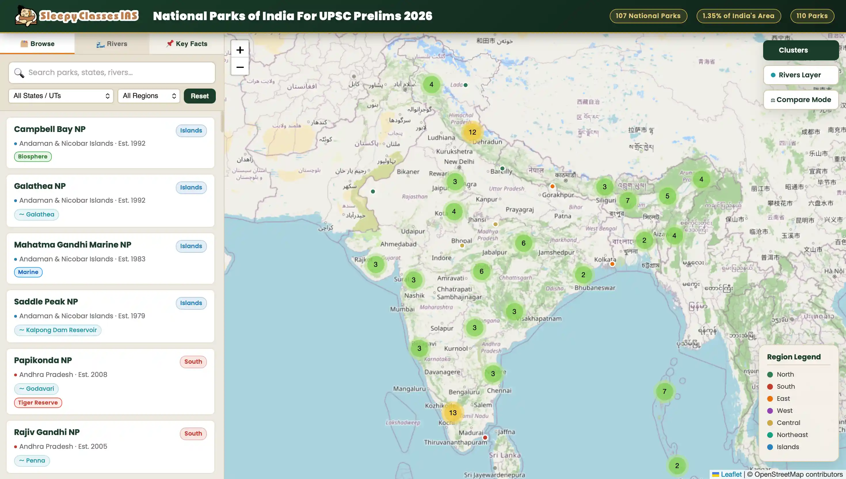 National Parks of India